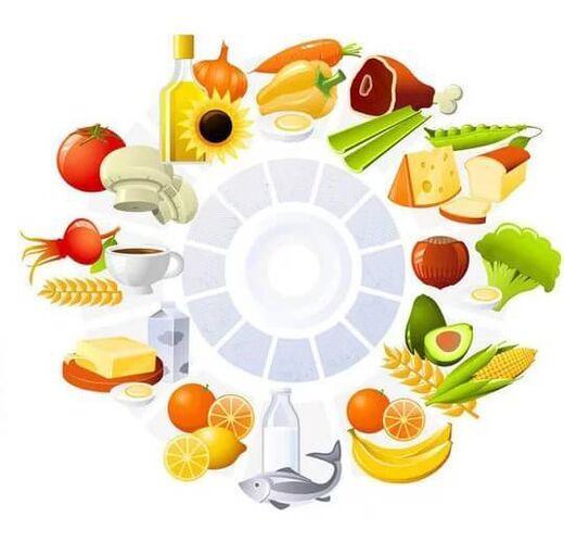 Tipos de vitaminas en los alimentos. 